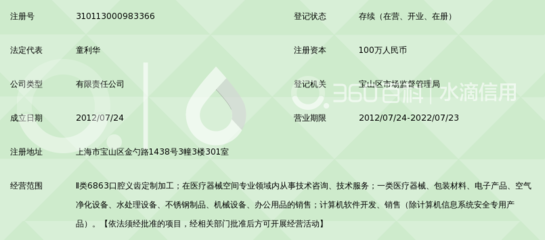 上海美度义齿